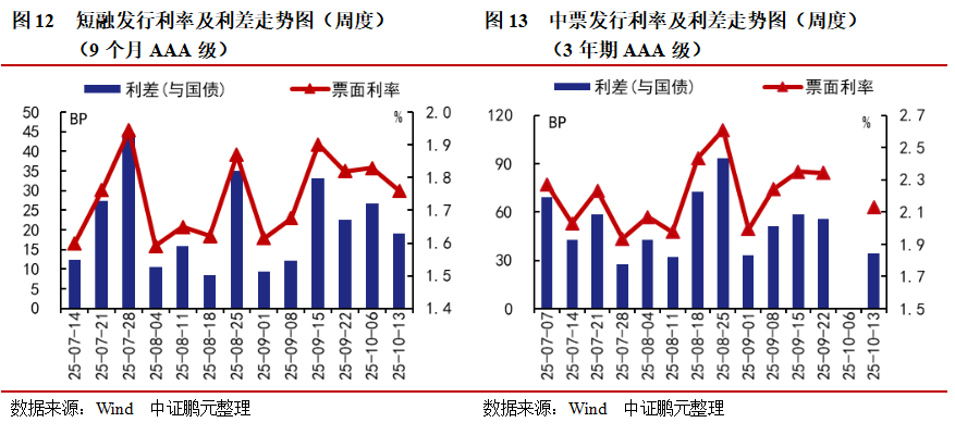 1761322235128314.png 9.png