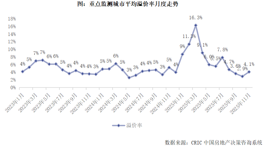 1764423685152156.png 23.png