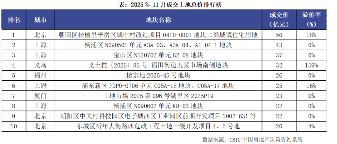 1764423707405292.png 25.png