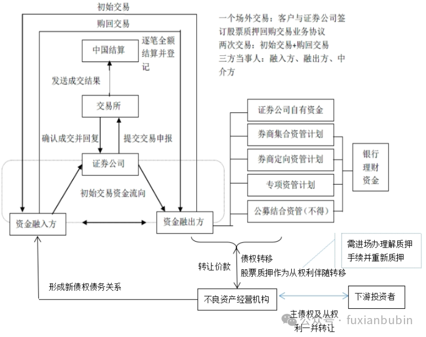 1765397920986805.png 7.png